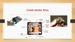 Contoh Gambar Relay
 