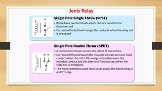 Jenis Relay
 