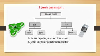 2 jenis transistor :
1. Jenis bipolar junction transistor
2. jenis unipolar junction transistor
 
