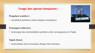 Fungsi dan operasi komponen :
Pengeluar (emitter) :
• membekal pembawa utama dengan secukupnya.
Pemungut (collector):
• memungut dan memindahkan pembawa dari cawangannya ke Tapak.
Tapak (base):
• memisahkan litar kemasukan dengan litar keluaran.
 