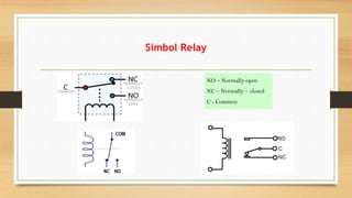 Simbol Relay
 