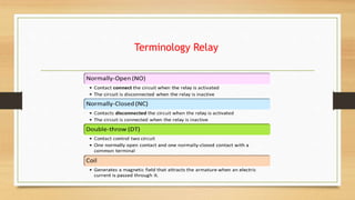 Terminology Relay
 