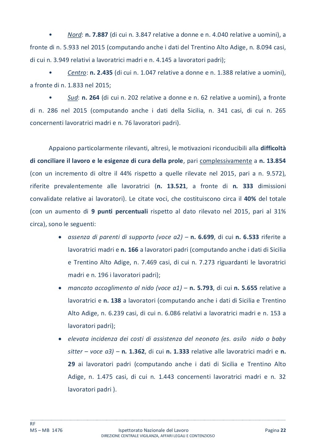 Relazione annuale2016convalidedimissionirisoluzioniconsensualil…
