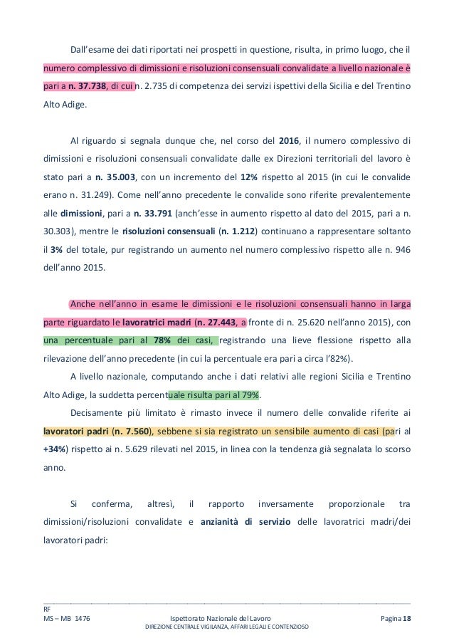 Relazione annuale2016convalidedimissionirisoluzioniconsensualil…