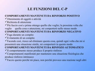 LE FUNZIONI DEL C-P
COMPORTAMENTI MANTENUTI DA RINFORZO POSITIVO
Ottenimento di oggetti o attività
Richiesta di attenzione
Più faccio così e prima ottengo quello che voglio; la prossima volta che
voglio quella cosa o attenzione, mi comporterò nello stesso modo
COMPORTAMENTI MANTENUTI DA RINFORZO NEGATIVO
Fuga durante un compito
Evitamento di un compito
Facendo così, riesco ad eliminare questa cosa, quindi ogni volta che mi si
presenterà una situazione simile, mi comporterò in questo modo
COMPORTAMENTI MANTENUTI DA RINFOZO AUTOMATICO
Il comportamento stesso produce il proprio rinforzo
Comportamenti manifestati per mantenere una situazione fisiologica che
produce rinforzo intrinseco
Faccio questo perché mi piace, non perché provoco una reazione negli altri
 