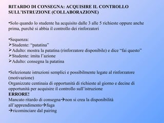 RITARDO DI CONSEGNA: ACQUISIRE IL CONTROLLO
SULL’ISTRUZIONE (COLLABORAZIONE)
•Solo quando lo studente ha acquisito dalle 3 alle 5 richieste oppure anche
prima, purché si abbia il controllo dei rinforzatori
•Sequenza:
Studente: “patatina”
Adulto: mostra la patatina (rinforzatore disponibile) e dice “fai questo”
Studente: imita l’azione
Adulto: consegna la patatina
•Selezionate istruzioni semplici e possibilmente legate al rinforzatore
(motivazione)
Organizzate centinaia di opportunità di richieste al giorno e decine di
opportunità per acquisire il controllo sull’istruzione
ERRORE!
Mancato ritardo di consegnanon si crea la disponibilità
all’apprendimentofuga
ricominciare dal pairing
 