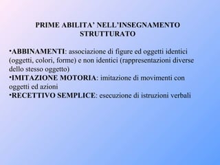 PRIME ABILITA’ NELL’INSEGNAMENTO
STRUTTURATO
•ABBINAMENTI: associazione di figure ed oggetti identici
(oggetti, colori, forme) e non identici (rappresentazioni diverse
dello stesso oggetto)
•IMITAZIONE MOTORIA: imitazione di movimenti con
oggetti ed azioni
•RECETTIVO SEMPLICE: esecuzione di istruzioni verbali
 