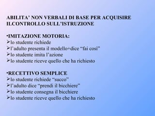 ABILITA’ NON VERBALI DI BASE PER ACQUISIRE
ILCONTROLLO SULL’ISTRUZIONE
•IMITAZIONE MOTORIA:
lo studente richiede
l’adulto presenta il modello+dice “fai così”
lo studente imita l’azione
lo studente riceve quello che ha richiesto
•RECETTIVO SEMPLICE
lo studente richiede “succo”
l’adulto dice “prendi il bicchiere”
lo studente consegna il bicchiere
lo studente riceve quello che ha richiesto
 