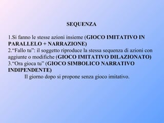 SEQUENZA
1.Si fanno le stesse azioni insieme (GIOCO IMITATIVO IN
PARALLELO + NARRAZIONE)
2.“Fallo tu”: il soggetto riproduce la stessa sequenza di azioni con
aggiunte o modifiche (GIOCO IMITATIVO DILAZIONATO)
3.“Ora gioca tu” (GIOCO SIMBOLICO NARRATIVO
INDIPENDENTE)
Il giorno dopo si propone senza gioco imitativo.
 