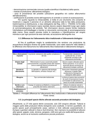 101
- denominazione commerciale comune (quella scientifica è facoltativa) della specie;
- metodo di produzione: allevamento biologico;
- zona di provenienza del prodotto (ubicazione geografica e/o codice alfanumerico
dell’allevamento);
- certificazione di prodotto (nome dell’organismo di controllo e numero di autorizzazione).
Per quanto riguarda la rintracciabilità, si tratta di uno strumento che consente di
ricostruire e seguire il percorso di un alimento attraverso tutte le fasi della produzione,
trasformazione e distribuzione, e reso obbligatorio dal Reg. (CE) n. 178/2002. Ai fini della
rintracciabilità, le informazioni sopra riportate devono essere disponibili lungo ogni stadio
di commercializzazione del prodotto. Tali informazioni devono essere fornite mediante
l’etichettatura sull’imballaggio o tramite un documento commerciale di accompagnamento
delle merce. Deve essere prevista inoltre la marcatura e l’identificazione per singolo
individuo e per ogni porzione da esso derivata, ad eccezione dell’anguilla viva.
1.5. Differenze tra l'allevamento ittico tradizionale e l'allevamento biologico
Al fine di qualificare meglio le caratteristiche che rendono una produzione da
acquacoltura biologica diversa da quella tradizionale, sono state riassunte nella tabella 2
le differenze che intercorrono tra l’allevamento ittico tradizionale e l’allevamento biologico.
Allevamento tradizionale Allevamento biologico
Sito e dislocazione
impianto
Importante valutazione alla qualità complessiva
del sito
Fondamentale valutazione alla
qualità del sito, ai rischi
ambientali connessi e alla
dislocazione territoriale
Origine degli
animali
Rifornimento di uova e avannotti prodotti
autonomamente o acquistati presso altri impianti.
Uova e avannotti devono provenire da
allevamenti
Devono essere utilizzate specie
ittiche autoctone, in cui uova e
avannotti devono provenire da
allevamenti biologici certificati
Densità di
allevamento
La densità è in relazione alla tipologia
dell’impianto, al flusso d’acqua, ecc...
Assicurare il benessere generale
attraverso il rispetto delle
caratteristiche fisiologiche ed
etologiche delle specie
Mangime Tipo commerciale tradizionale La farina di pesce deve provenire
da scarti di lavorazione di pesci
commestibili da allevamenti o da
pesca di provata sostenibilità
Sanità e cure
veterinarie
Impiego di sostanze profilattiche e terapeutiche
prescritte dal medico veterinario
Utilizzo di sostanze naturali e
medicinali omeopatici veterinari
Certificazione di
processo
Facoltativa Obbligatoria
Tabella 3 : Principali differenze tra l’allevamento ittico tradizionale e l’allevamento biologico
Fonte: Ismea.
1.6. Le principali specie ittiche allevate secondo procedure del biologico
Attualmente, su 27 mila specie ittiche conosciute, solo 220 vengono allevate. Tuttavia la
maggior parte delle produzioni ittiche biologiche sono costituite, in termini quantitativi, da
poche specie quali principalmente carpe, salmoni e trote (allevate essenzialmente in
Europa) e gamberi (allevati in Asia e Sud America). Non mancano le possibilità di allevare
altre specie: spigole, orate, storione, pangasio, mitili sono già una realtà dell’acquacoltura
biologica, anche se al momento costituiscono piccole produzioni.
 