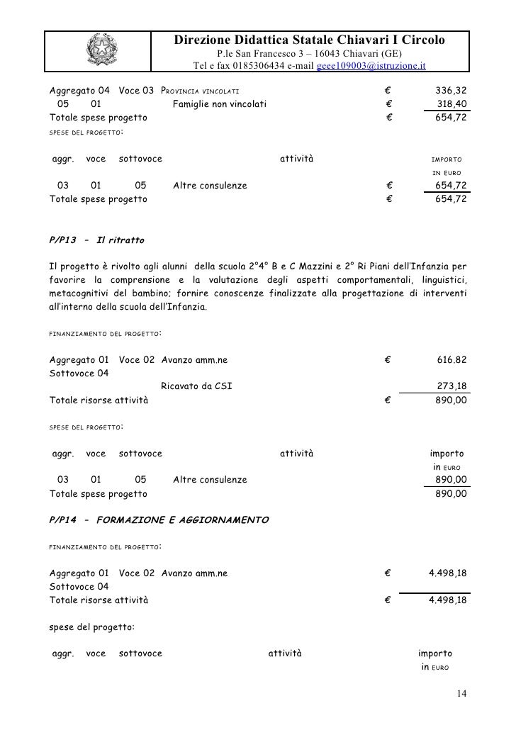 Relazione al programma annuale 2010