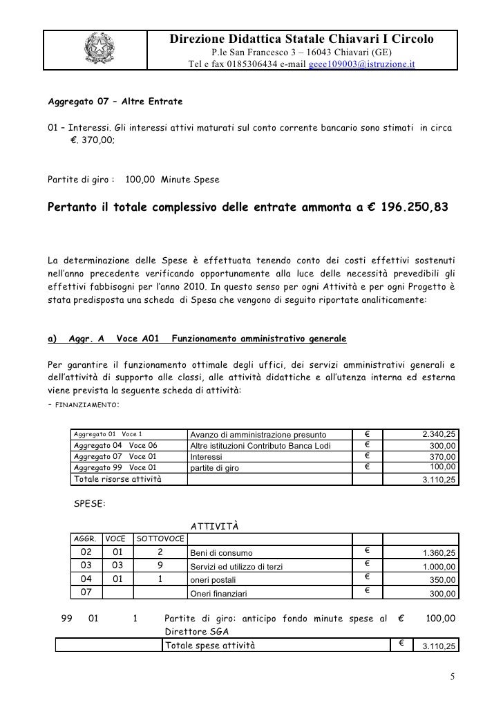Relazione al programma annuale 2010