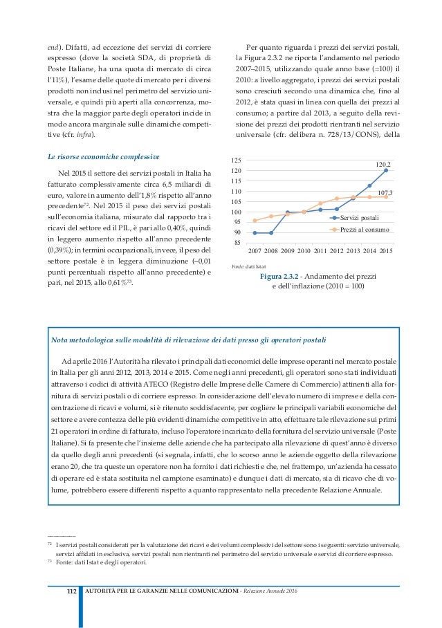 Relazione annuale 2016 parziale