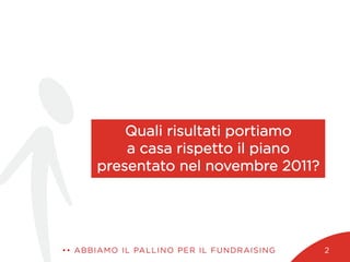 Quali risultati portiamo
a casa rispetto il piano
presentato nel novembre 2011?
•• ABBIAMO IL PALLINO PER IL FUNDRAISING 2
 