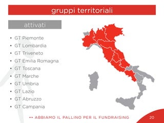 gruppi territoriali
•• ABBIAMO IL PALLINO PER IL FUNDRAISING 20
attivati
•  GT Piemonte
•  GT Lombardia
•  GT Triveneto
•  GT Emilia Romagna
•  GT Toscana
•  GT Marche
•  GT Umbria
•  GT Lazio
•  GT Abruzzo
•  GT Campania
 