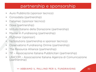 partnership e sponsorship
•  Auro Pubblicità (sponsor tecnico)
•  Consodata (partnership)
•  Datamec (sponsor tecnico)
•  Doxa (partnership)
•  Istituto Italiano della Donazione (partnership)
•  Master in Fundraising (partnership)
•  MyDonor (sponsor)
•  NpSolutions (partnership e sponsor tecnico)
•  Osservatorio Fundraising Online (partnership)
•  The Resource Alliance (partnership)
•  TP – Associazione Italiana Pubblicitari (partnership)
•  UNICOM – Associazione Italiana Agenzia di Comunicazione
(partnership)
•• ABBIAMO IL PALLINO PER IL FUNDRAISING 30
 