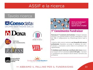 ASSIF e la ricerca
•• ABBIAMO IL PALLINO PER IL FUNDRAISING 33
Tavolo ricerca
 