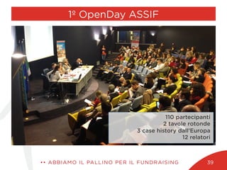 110 partecipanti
2 tavole rotonde
3 case history dall’Europa
12 relatori
1º OpenDay ASSIF
•• ABBIAMO IL PALLINO PER IL FUNDRAISING 39
 