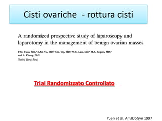 Cisti ovariche - rottura cisti
Yuen et al. AmJObGyn 1997
Trial Randomizzato Controllato
 