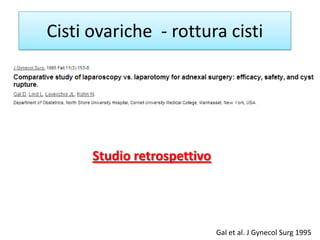 Cisti ovariche - rottura cisti
Gal et al. J Gynecol Surg 1995
Studio retrospettivo
 