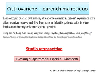 Cisti ovariche - parenchima residuo
Yu et al. Eur Jour Obst Gyn Repr Biology 2010
Studio retrospettivo
16 chirurghi laparo...