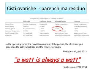 Cisti ovariche - parenchima residuo
In the operating room, the circuit is composed of the patient, the electrosurgical
gen...