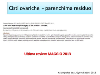 Cisti ovariche - parenchima residuo
Kalampokas et al. Gynec Endocr 2013
Ultima review MAGGIO 2013
 