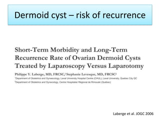 Dermoid cyst – risk of recurrence
Laberge et al. JOGC 2006
 