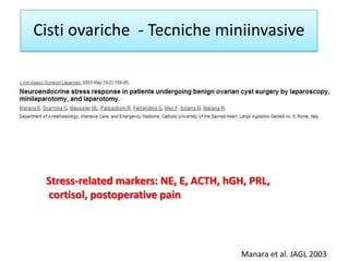 Cisti ovariche - Tecniche miniinvasive
Manara et al. JAGL 2003
Stress-related markers: NE, E, ACTH, hGH, PRL,
cortisol, po...