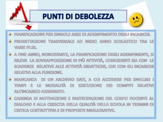 Relazione collegio docenti