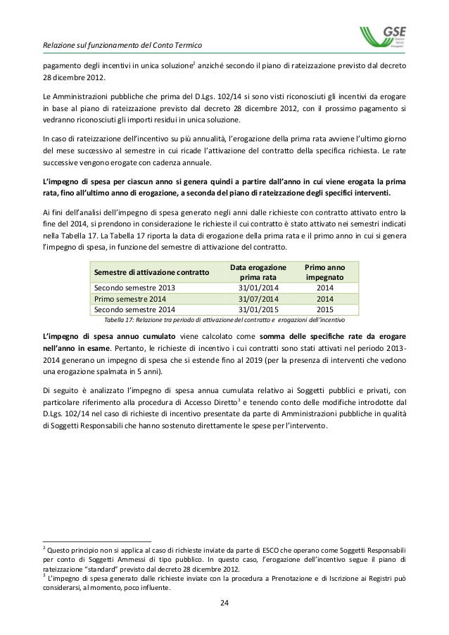 Relazione conto termico 2013 2014