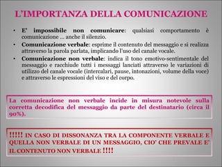 L’IMPORTANZA DELLA COMUNICAZIONE E’ impossibile non comunicare : qualsiasi comportamento è comunicazione … anche il silenzio. Comunicazione verbale : esprime il contenuto del messaggio e si realizza attraverso la parola parlata, implicando l’uso del canale vocale. Comunicazione non verbale : indica il tono emotivo-sentimentale del messaggio e racchiude tutti i messaggi lanciati attraverso le variazioni di utilizzo del canale vocale (intercalari, pause, intonazioni, volume della voce) e attraverso le espressioni del viso e del corpo. La comunicazione non verbale incide in misura notevole sulla corretta decodifica del messaggio da parte del destinatario (circa il 90%). !!!!!  IN CASO DI DISSONANZA TRA LA COMPONENTE VERBALE E QUELLA NON VERBALE DI UN MESSAGGIO, CIO’ CHE PREVALE E’ IL CONTENUTO NON VERBALE  !!!! 