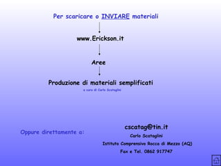 Per scaricare o INVIARE materiali
www.Erickson.it

Aree
Produzione di materiali semplificati
a cura di Carlo Scataglini

Oppure direttamente a:

cscatag@tin.it
Carlo Scataglini
Istituto Comprensivo Rocca di Mezzo (AQ)
Fax e Tel. 0862 917747

 