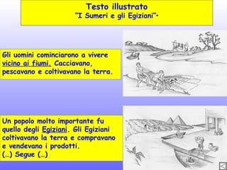 Testo illustrato

“I Sumeri e gli Egiziani”*

Gli uomini cominciarono a vivere
vicino ai fiumi. Cacciavano,
pescavano e coltivavano la terra.

Un popolo molto importante fu
quello degli Egiziani. Gli Egiziani
coltivavano la terra e compravano
e vendevano i prodotti.
(…) Segue (…)

 