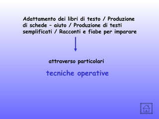 Adattamento dei libri di testo / Produzione
di schede – aiuto / Produzione di testi
semplificati / Racconti e fiabe per imparare

attraverso particolari

tecniche operative

 