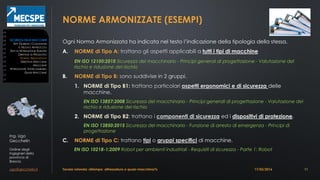 Ing. Ugo
Gecchelin
Ordine degli
Ingegneri della
provincia di
Brescia
ugo@gecchelin.it
NORME ARMONIZZATE (ESEMPI)
Ogni Norma Armonizzata ha indicata nel testo l’indicazione della tipologia della stessa.
A. NORME di Tipo A:
EN ISO 12100:2010 Sicurezza del macchinario - Principi generali di progettazione - Valutazione del
rischio e riduzione del rischio
B. NORME di Tipo B:
1. NORME di Tipo B1:
EN ISO 13857:2008 Sicurezza del macchinario - Principi generali di progettazione - Valutazione del
rischio e riduzione del rischio
2. NORME di Tipo B2
EN ISO 13850:2015 Sicurezza del macchinario - Funzione di arresto di emergenza - Principi di
progettazione
C. NORME di Tipo C:
EN ISO 10218-1:2009 Robot per ambienti industriali - Requisiti di sicurezza - Parte 1: Robot
Tavola rotonda: «Stampo: attrezzatura o quasi-macchina?» 11
SICUREZZADELLEMACCHINE
ATTI GIURIDICI COMUNITARI
IL NUOVO APPROCCIO
ENTI DI NORMAZIONE EUROPEI
DIRETTIVE DI PRODOTTO
NORME ARMONIZZATE
DIRETTIVA MACCHINE
MACCHINE
ATTREZZATURE INTERCAMBIABILI
QUASI-MACCHINE
17/03/2016
 