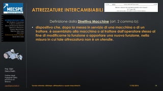 Ing. Ugo
Gecchelin
Ordine degli
Ingegneri della
provincia di
Brescia
ugo@gecchelin.it
ATTREZZATURE INTERCAMBIABILI
Definizione dalla Direttiva Macchine (art. 2 comma b):
• dispositivo che, dopo la messa in servizio di una macchina o di un
trattore, è assemblato alla macchina o al trattore dall'operatore stesso al
fine di modificarne la funzione o apportare una nuova funzione, nella
misura in cui tale attrezzatura non è un utensile
Tavola rotonda: «Stampo: attrezzatura o quasi-macchina?» 14
SICUREZZADELLEMACCHINE
ATTI GIURIDICI COMUNITARI
IL NUOVO APPROCCIO
ENTI DI NORMAZIONE EUROPEI
DIRETTIVE DI PRODOTTO
NORME ARMONIZZATE
DIRETTIVA MACCHINE
MACCHINE
ATTREZZATURE INTERCAMBIABILI
QUASI-MACCHINE
17/03/2016
 
