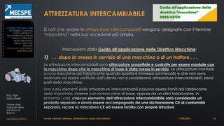 Ing. Ugo
Gecchelin
Ordine degli
Ingegneri della
provincia di
Brescia
ugo@gecchelin.it
ATTREZZATURA INTERCAMBIABILE
attrezzature intercambiabili
Precisazioni dalla Guida all’applicazione delle Direttiva Macchine:
1) . . .dopo la messa in servizio di una macchina o di un trattore . . .
Tavola rotonda: «Stampo: attrezzatura o quasi-macchina?» 15
SICUREZZADELLEMACCHINE
ATTI GIURIDICI COMUNITARI
IL NUOVO APPROCCIO
ENTI DI NORMAZIONE EUROPEI
DIRETTIVE DI PRODOTTO
NORME ARMONIZZATE
DIRETTIVA MACCHINE
MACCHINE
ATTREZZATURE INTERCAMBIABILI
QUASI-MACCHINE
17/03/2016
 