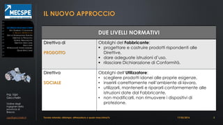 Ing. Ugo
Gecchelin
Ordine degli
Ingegneri della
provincia di
Brescia
ugo@gecchelin.it
IL NUOVO APPROCCIO
•
•
•
DUE LIVELLI NORMATIVI
Direttiva di
PRODOTTO
Obblighi del Fabbricante:
 progettare e costruire prodotti rispondenti alle
Direttive,
 dare adeguate istruzioni d’uso,
 rilasciare Dichiarazione di Conformità.
Direttiva
SOCIALE
Obblighi dell’Utilizzatore:
• scegliere prodotti idonei alle proprie esigenze,
• inserirli correttamente nell’ambiente di lavoro,
• utilizzarli, mantenerli e ripararli conformemente alle
istruzioni date dal Fabbricante,
• non modificarli, non rimuovere i dispositivi di
protezione.
Tavola rotonda: «Stampo: attrezzatura o quasi-macchina?» 3
SICUREZZADELLEMACCHINE
ATTI GIURIDICI COMUNITARI
IL NUOVO APPROCCIO
ENTI DI NORMAZIONE EUROPEI
DIRETTIVE DI PRODOTTO
NORME ARMONIZZATE
DIRETTIVA MACCHINE
MACCHINE
ATTREZZATURE INTERCAMBIABILI
QUASI-MACCHINE
17/03/2016
 