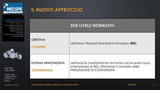 Ing. Ugo
Gecchelin
Ordine degli
Ingegneri della
provincia di
Brescia
ugo@gecchelin.it
IL NUOVO APPROCCIO
•
•
•
DUE LIVELLI NORMATIVI
DIRETTIVA
COGENTE
definisce i Requisiti Essenziali di Sicurezza (RES)
NORMA ARMONIZZATA
CONSENSUALE
definisce le caratteristiche tecniche con le quali si può
ottemperare ai RES, attraverso il concetto della
PRESUNZIONE DI CONFORMITÀ
Tavola rotonda: «Stampo: attrezzatura o quasi-macchina?» 5
SICUREZZADELLEMACCHINE
ATTI GIURIDICI COMUNITARI
IL NUOVO APPROCCIO
ENTI DI NORMAZIONE EUROPEI
DIRETTIVE DI PRODOTTO
NORME ARMONIZZATE
DIRETTIVA MACCHINE
MACCHINE
ATTREZZATURE INTERCAMBIABILI
QUASI-MACCHINE
17/03/2016
 