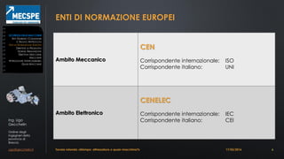 Ing. Ugo
Gecchelin
Ordine degli
Ingegneri della
provincia di
Brescia
ugo@gecchelin.it
ENTI DI NORMAZIONE EUROPEI
•
•
•
Ambito Meccanico
CEN
Corrispondente internazionale: ISO
Corrispondente italiano: UNI
Ambito Elettronico
CENELEC
Corrispondente internazionale: IEC
Corrispondente italiano: CEI
Tavola rotonda: «Stampo: attrezzatura o quasi-macchina?» 6
SICUREZZADELLEMACCHINE
ATTI GIURIDICI COMUNITARI
IL NUOVO APPROCCIO
ENTI DI NORMAZIONE EUROPEI
DIRETTIVE DI PRODOTTO
NORME ARMONIZZATE
DIRETTIVA MACCHINE
MACCHINE
ATTREZZATURE INTERCAMBIABILI
QUASI-MACCHINE
17/03/2016
 
