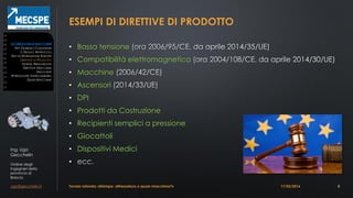 Ing. Ugo
Gecchelin
Ordine degli
Ingegneri della
provincia di
Brescia
ugo@gecchelin.it
ESEMPI DI DIRETTIVE DI PRODOTTO
• Bassa tensione
• Compatibilità elettromagnetica
• Macchine
• Ascensori
• DPI
• Prodotti da Costruzione
• Recipienti semplici a pressione
• Giocattoli
• Dispositivi Medici
•
Tavola rotonda: «Stampo: attrezzatura o quasi-macchina?» 8
SICUREZZADELLEMACCHINE
ATTI GIURIDICI COMUNITARI
IL NUOVO APPROCCIO
ENTI DI NORMAZIONE EUROPEI
DIRETTIVE DI PRODOTTO
NORME ARMONIZZATE
DIRETTIVA MACCHINE
MACCHINE
ATTREZZATURE INTERCAMBIABILI
QUASI-MACCHINE
17/03/2016
 