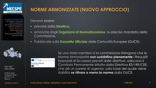 Ing. Ugo
Gecchelin
Ordine degli
Ingegneri della
provincia di
Brescia
ugo@gecchelin.it
NORME ARMONIZZATE (NUOVO APPROCCIO)
• Direttiva
• Organismi di Normalizzazione
• Gazzetta Ufficiale
Tavola rotonda: «Stampo: attrezzatura o quasi-macchina?» 9
SICUREZZADELLEMACCHINE
ATTI GIURIDICI COMUNITARI
IL NUOVO APPROCCIO
ENTI DI NORMAZIONE EUROPEI
DIRETTIVE DI PRODOTTO
NORME ARMONIZZATE
DIRETTIVA MACCHINE
MACCHINE
ATTREZZATURE INTERCAMBIABILI
QUASI-MACCHINE
17/03/2016
 