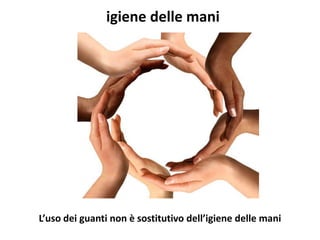 igiene delle mani 
L’uso dei guanti non è sostitutivo dell’igiene delle mani 
 