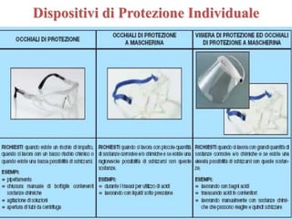 Dispositivi di Protezione Individuale 
 