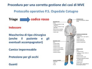 Procedura per una corretta gestione dei casi di MVE 
Protocollo operativo P.S. Ospedale Cotugno 
Triage codice rosso 
Indossare 
Mascherina di tipo chirurgico 
(anche il paziente e gli 
eventuali accompagnatori) 
Camice impermeabile 
Protezione per gli occhi 
Guanti 
 