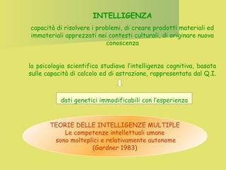 INTELLIGENZA
capacità di risolvere i problemi, di creare prodotti materiali ed
immateriali apprezzati nei contesti culturali, di originare nuova
conoscenza
la psicologia scientifica studiava l’intelligenza cognitiva, basata
sulle capacità di calcolo ed di astrazione, rappresentata dal Q.I.

dati genetici immodificabili con l’esperienza

TEORIE DELLE INTELLIGENZE MULTIPLE
Le competenze intellettuali umane
sono molteplici e relativamente autonome
(Gardner 1983)

 