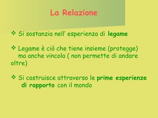 La Relazione
 Si sostanzia nell’ esperienza di legame
 Legame è ciò che tiene insieme (protegge)
ma anche vincola ( non permette di andare
oltre)
 Si costruisce attraverso le prime esperienze
di rapporto con il mondo

 