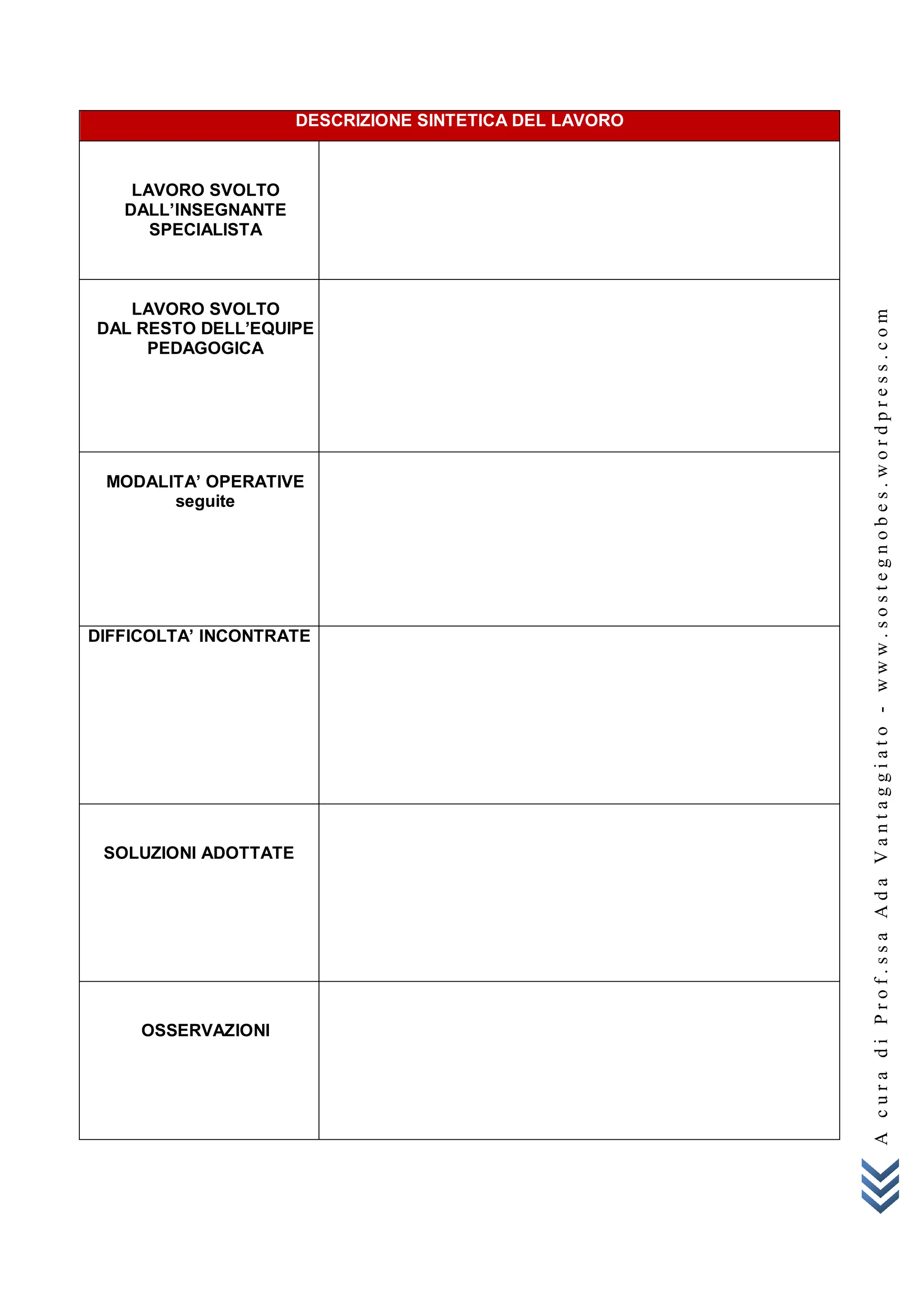 relazione iniziale scuola primaria compilata