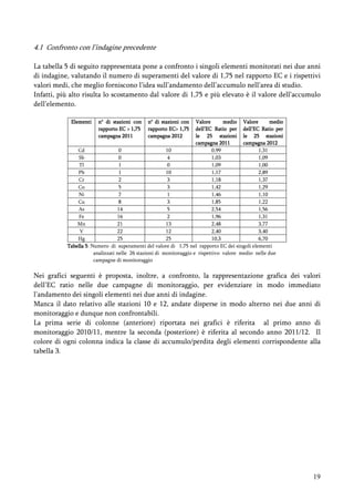 Homework w6 175 picture